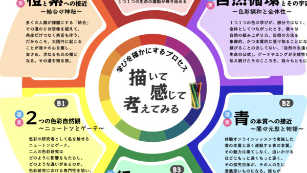 『色の本質マスター講座 2026』開設しました！